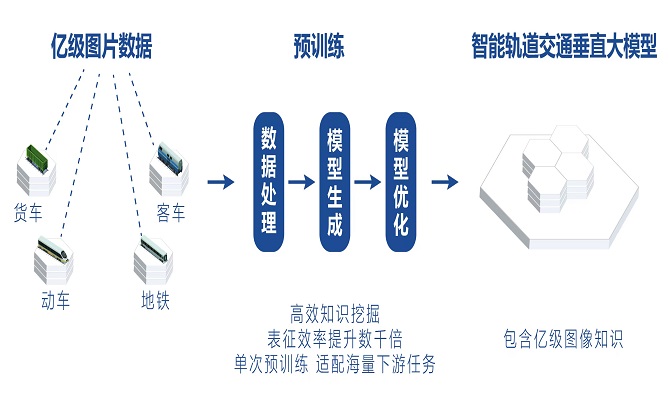 永乐国际F66·(中国游)官方网站